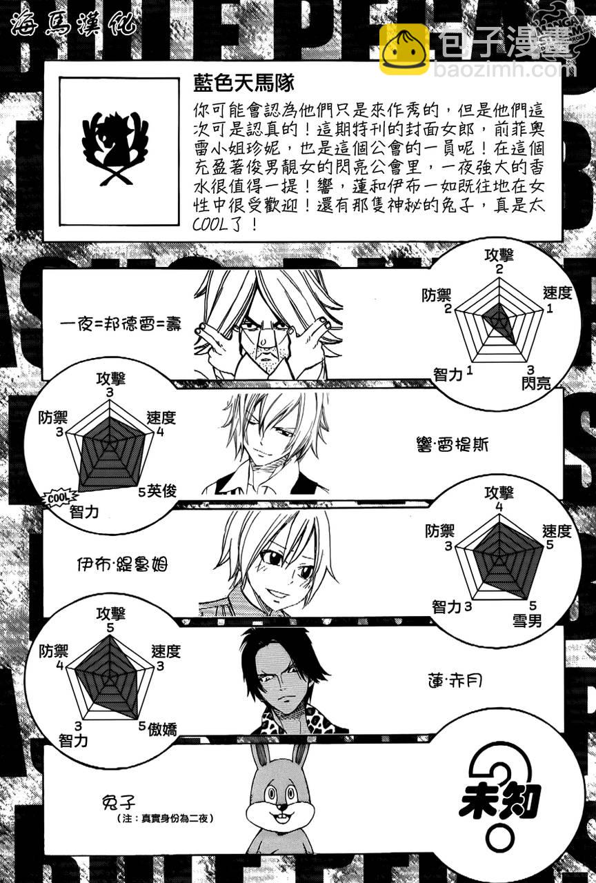 🍜妖精的尾巴 大魔斗演武特刊 第4页