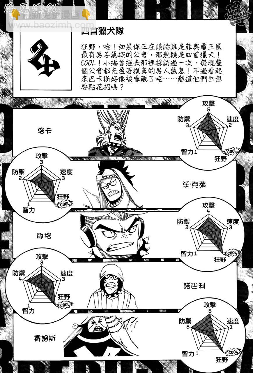 🍜妖精的尾巴 大魔斗演武特刊 第6页