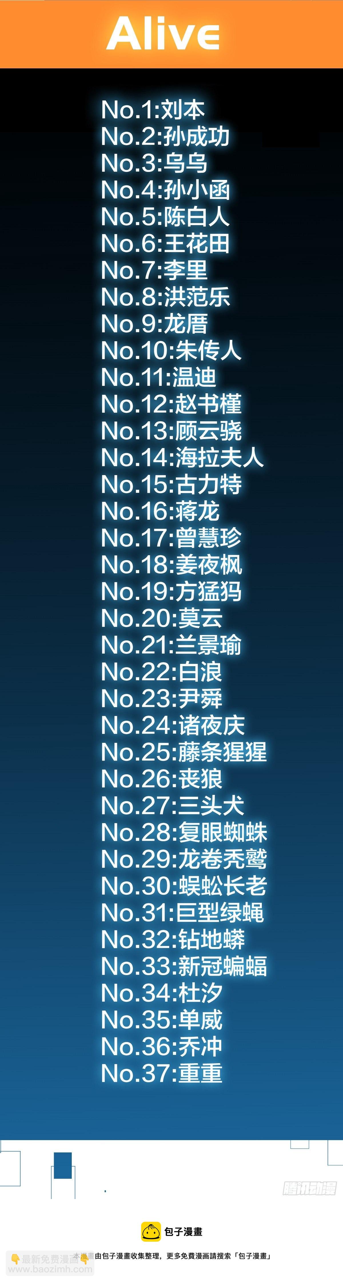 092.系统升级-第95话