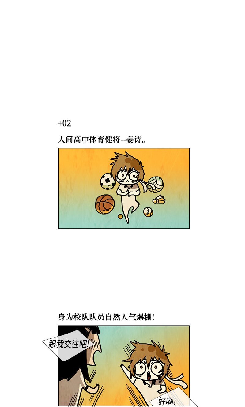 021 特别版--四格漫画-第21话