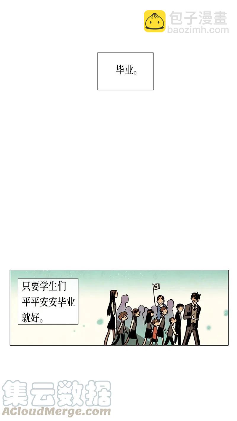 045 结局（2）(1/2)-第45话