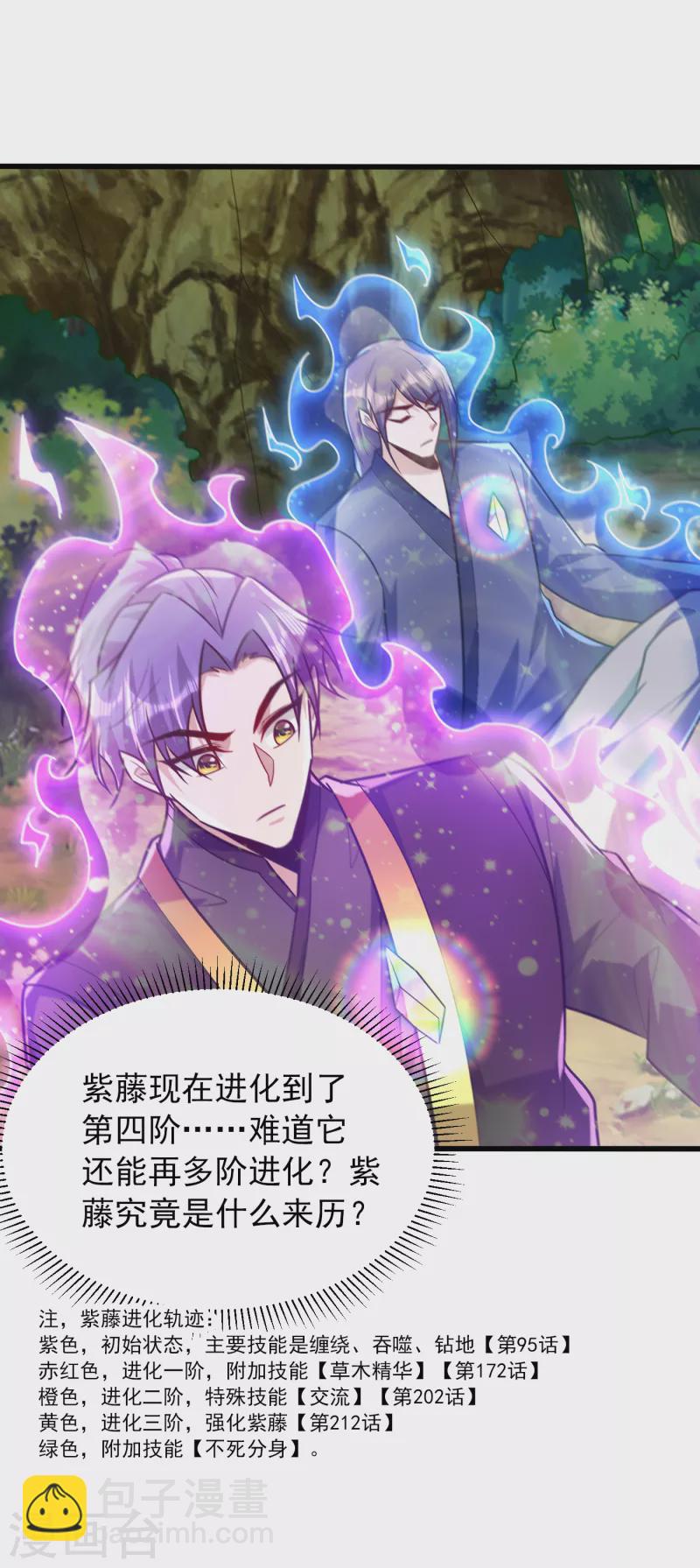第244话 神魂版多重影分身？-第249话