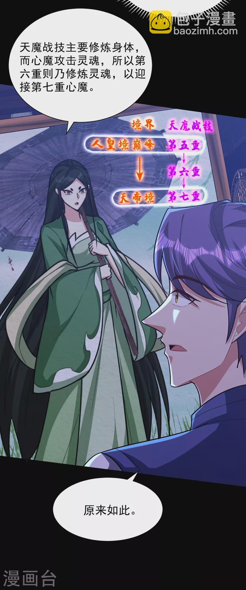 第314话 你究竟是什么人？-第319话
