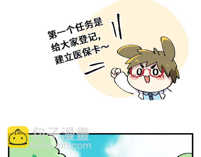 🍜哑舍动物园 第二章 第3页