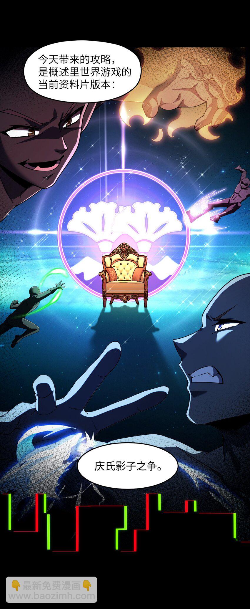 013 穿越者的群聊(1/2)-第13话
