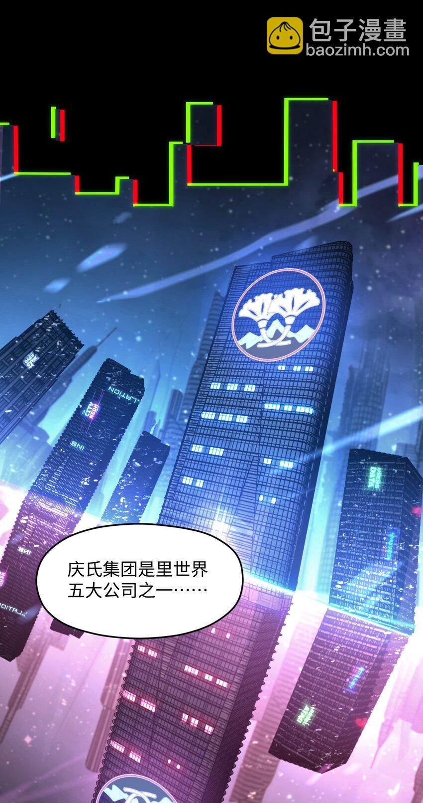 013 穿越者的群聊(1/2)-第13话