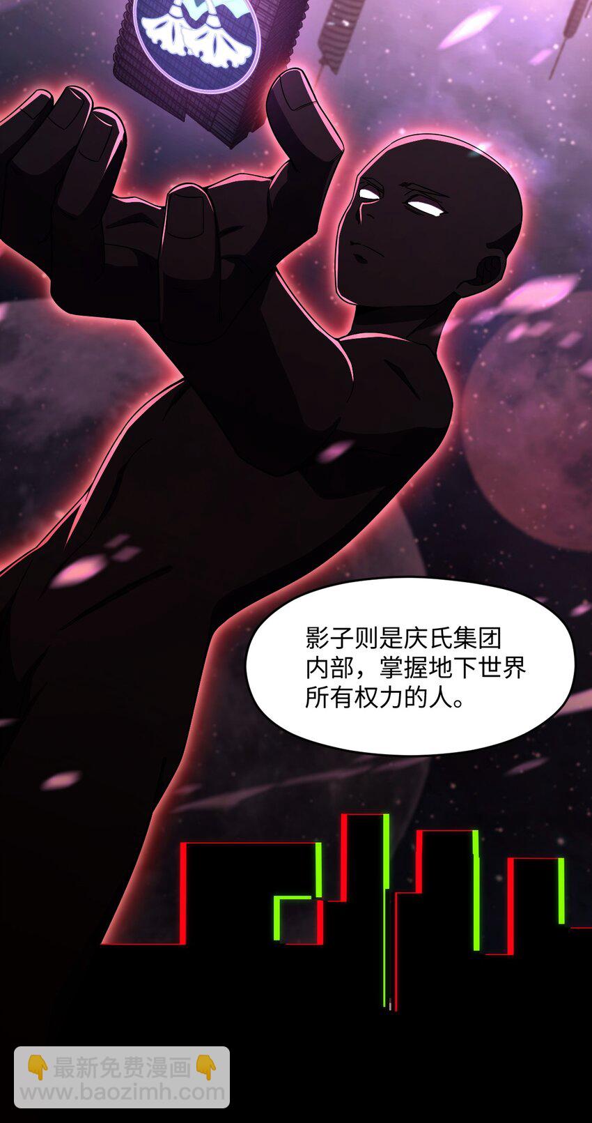 013 穿越者的群聊(1/2)-第13话
