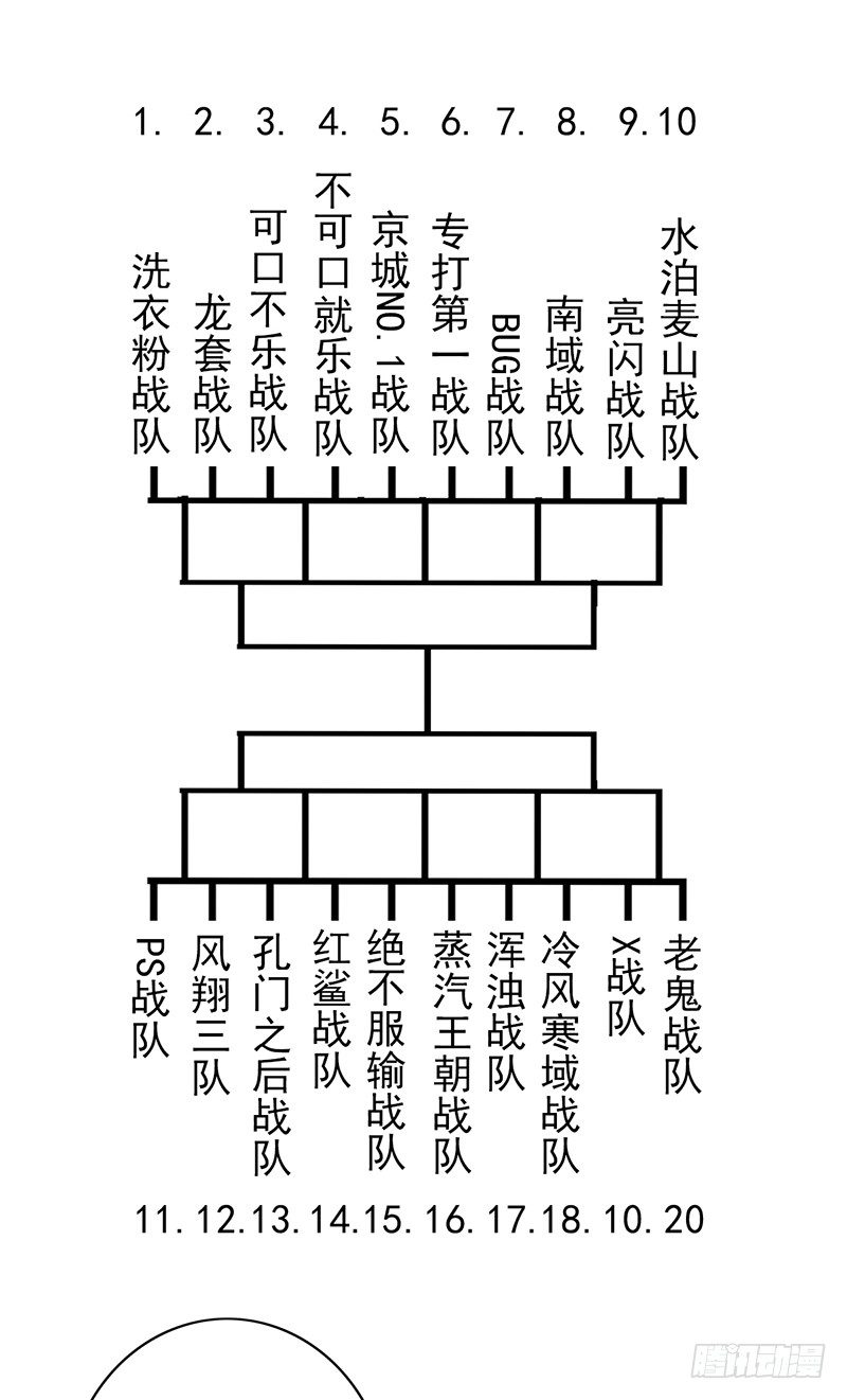 第53话：不要和你对战！-第53话