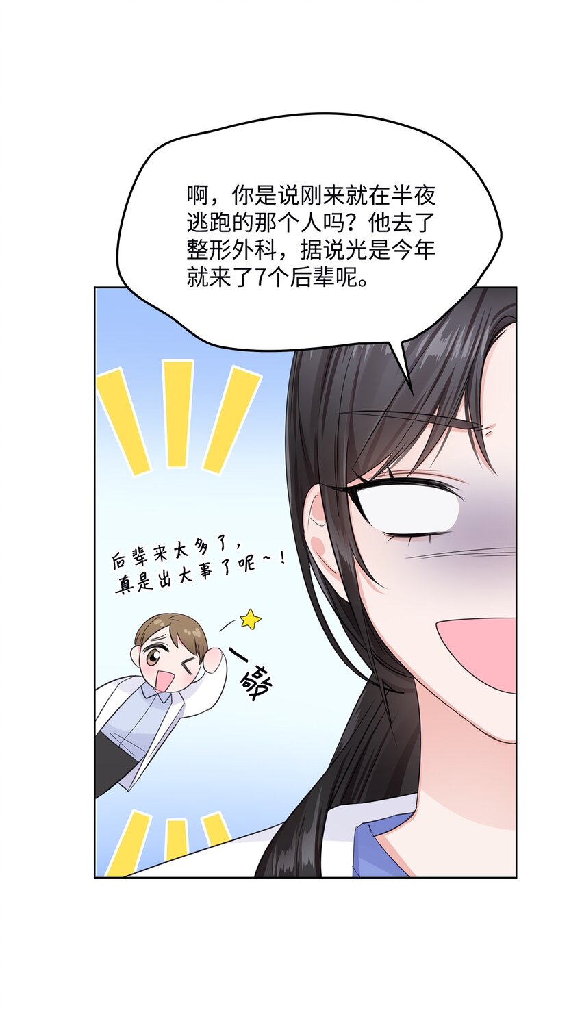 03 介绍(1/2)-第3话