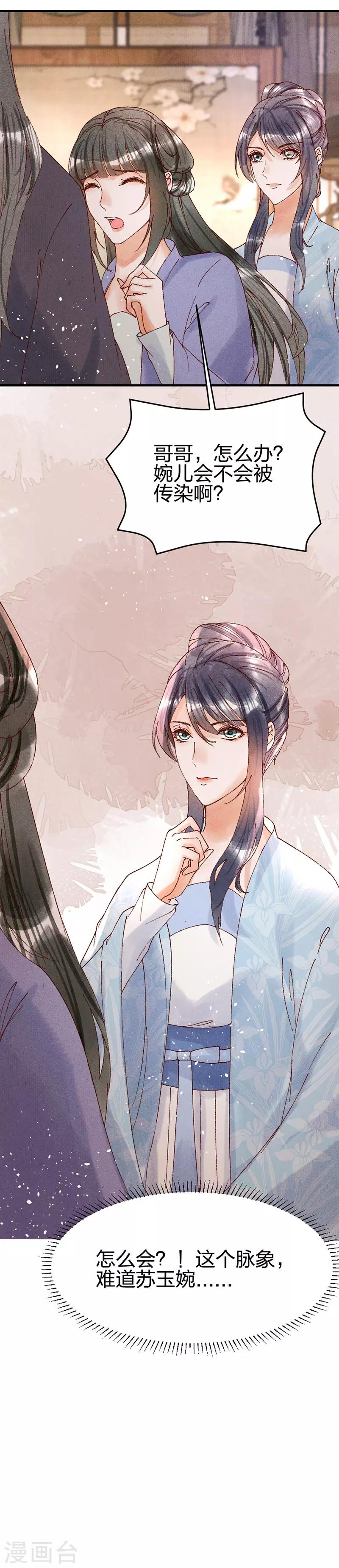 第31话 装病-第31话