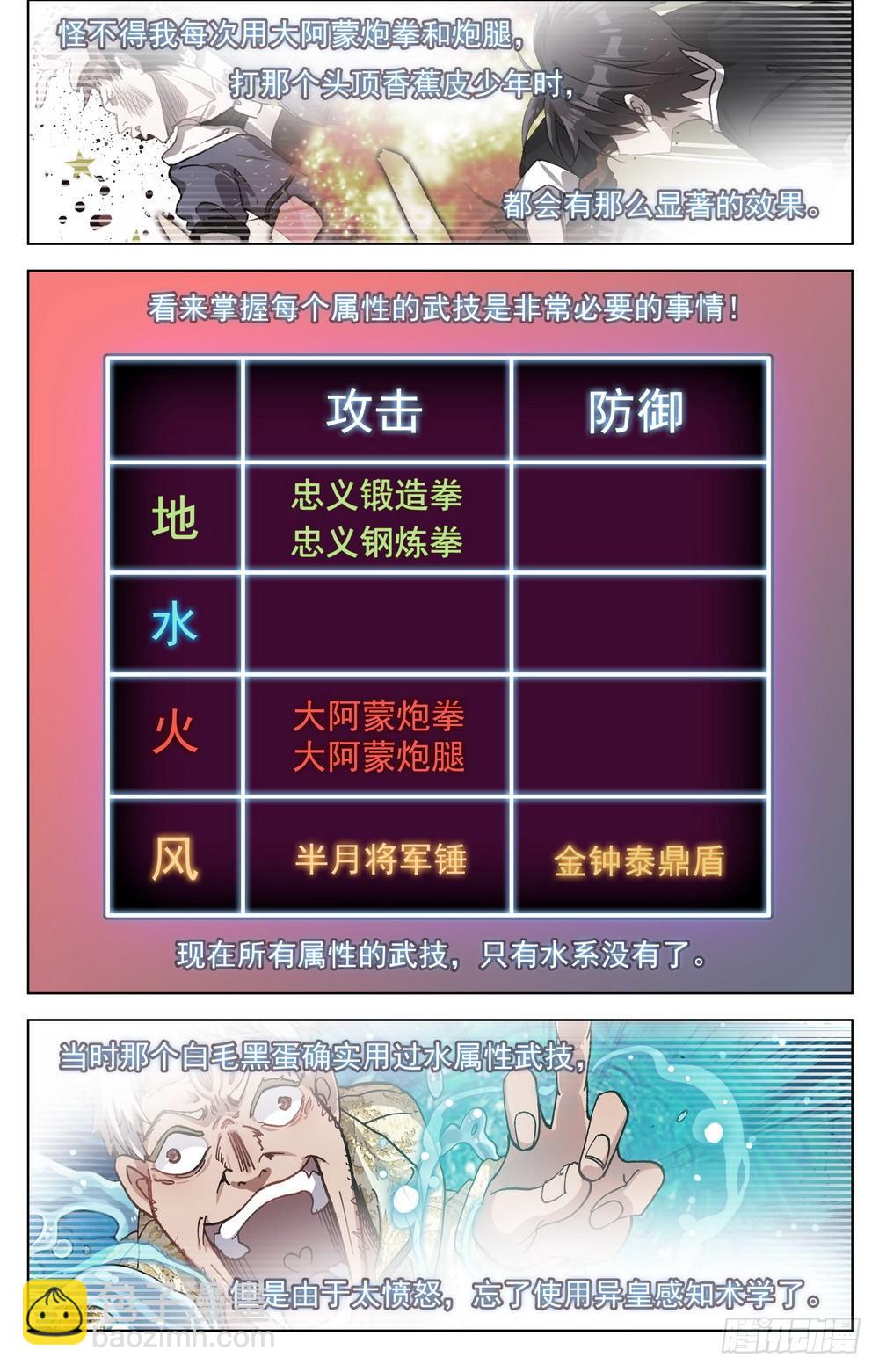 🍜异皇重生 022像他一样的人 第10页