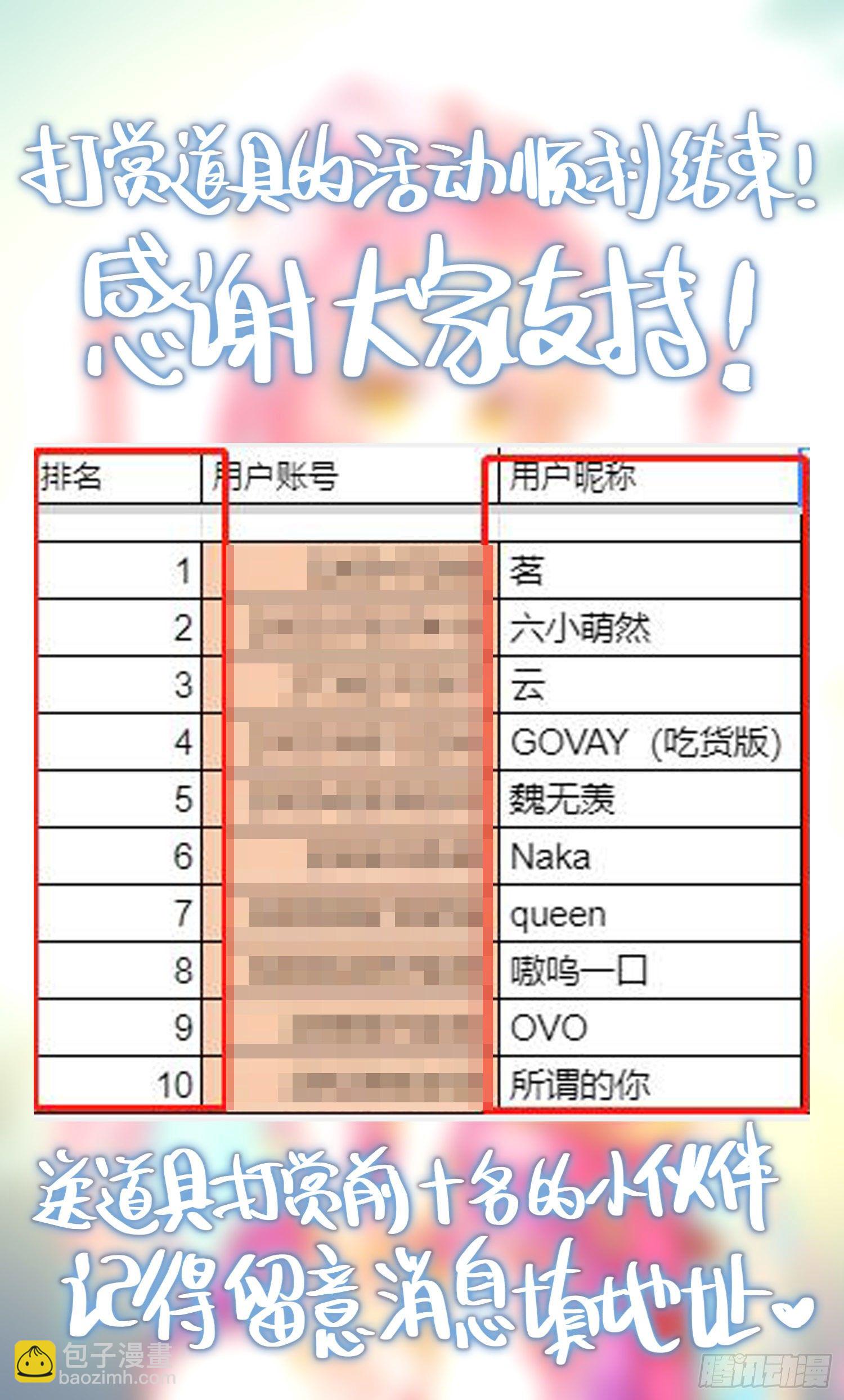 🍜异皇重生 266觉醒 第15页
