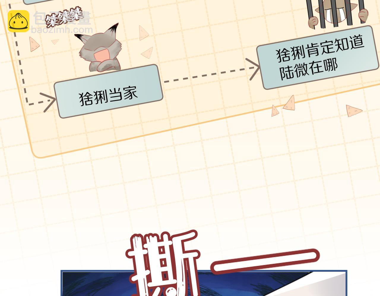 第44话 傻就傻吧(1/3)-第45话
