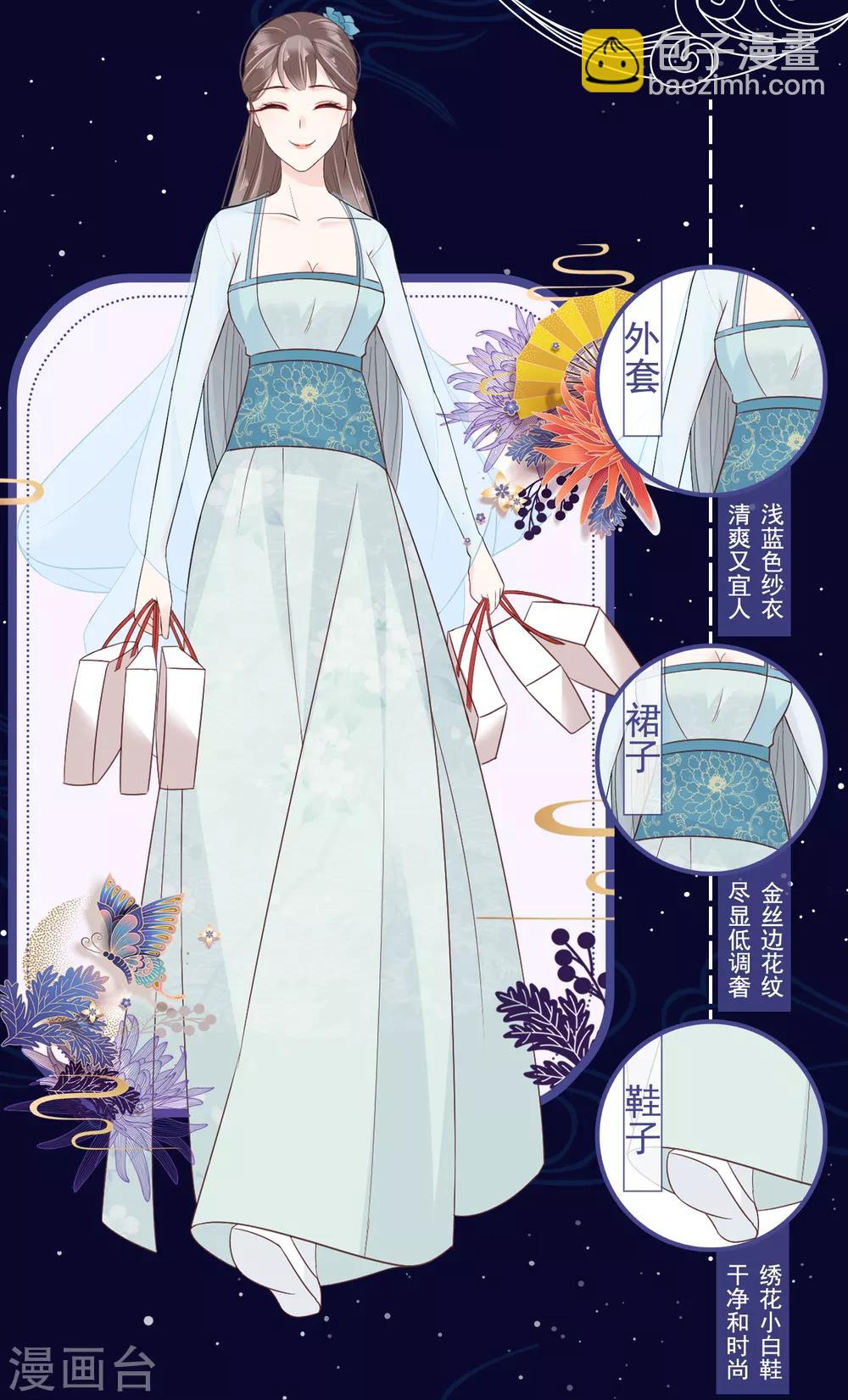 番外 巧巧vs怼怼的时尚对决2-第37话