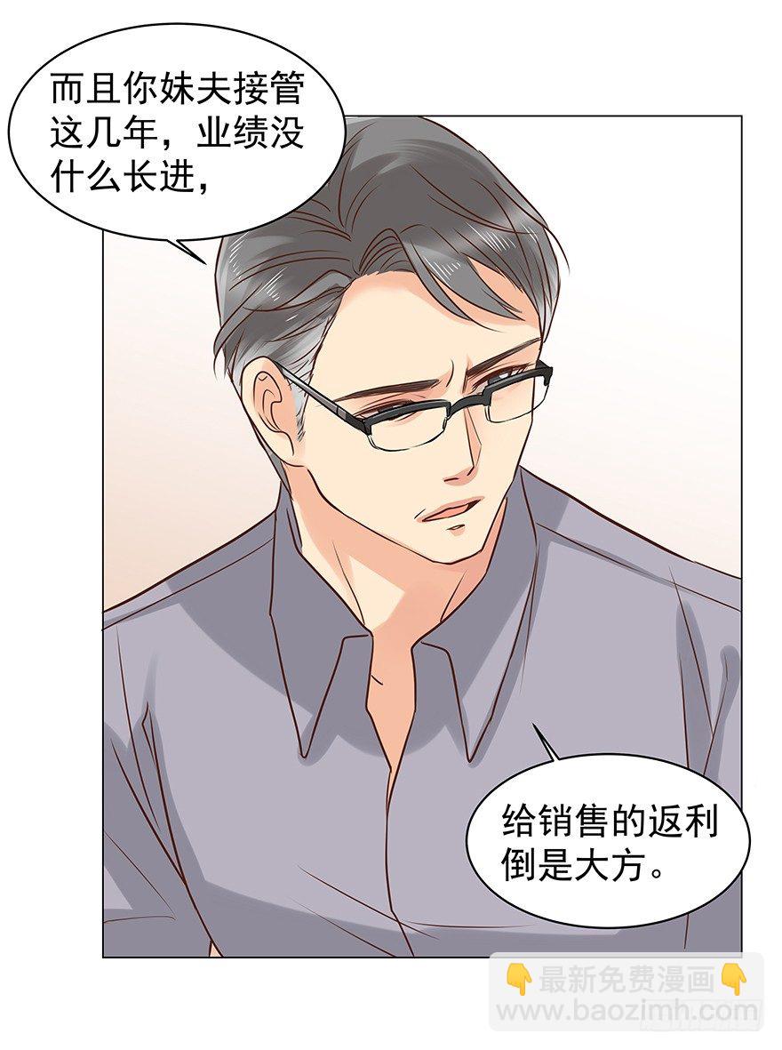 什么关系-第55话