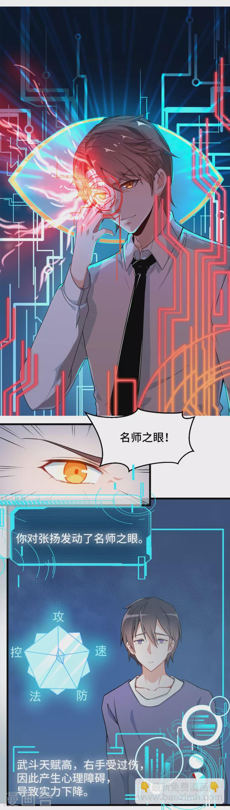 第2话 特殊的指点-第3话