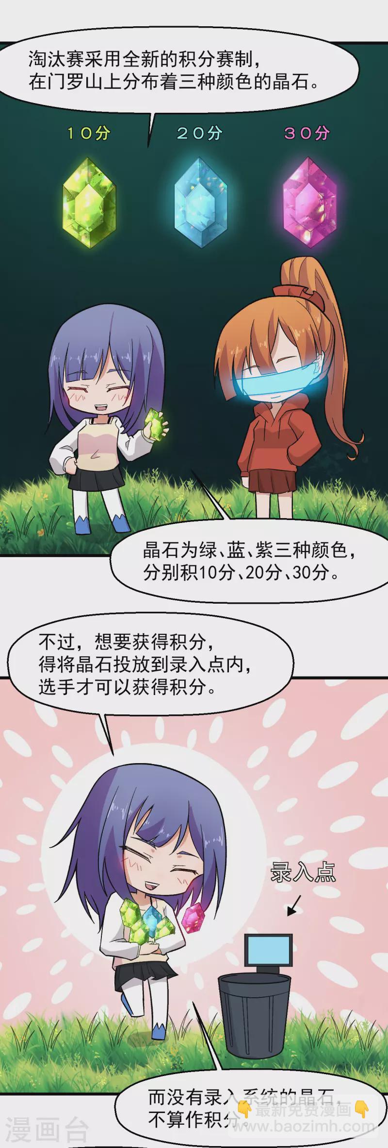 第228话 淘汰赛开始-第231话