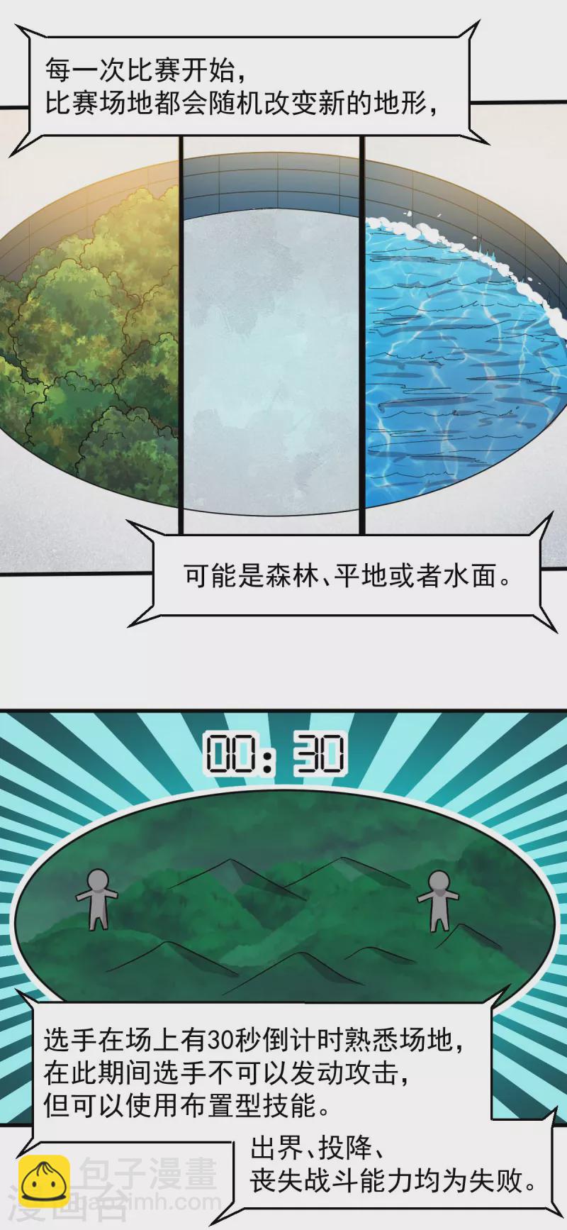 第244话 冰封湖-第247话