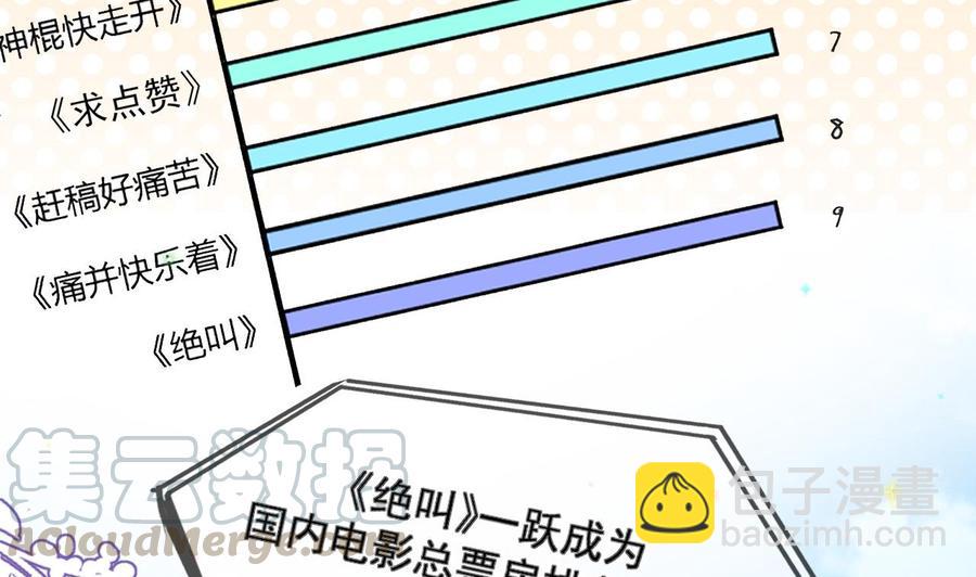 第37话 终于翻红(1/2)-第39话