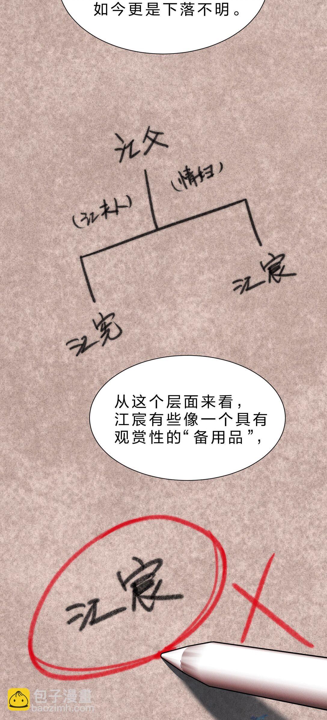 40 更有观赏性的新鲜贡品(1/2)-第45话