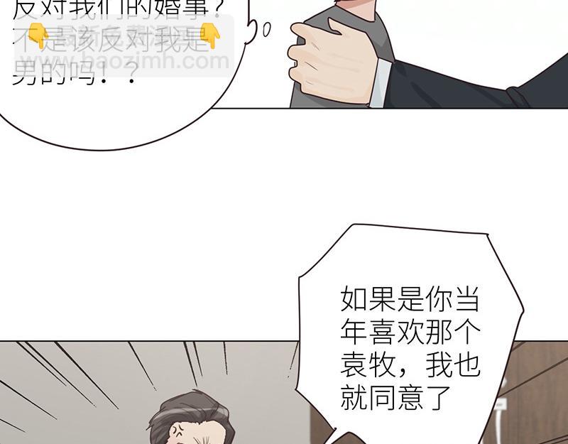 🍜影帝重生剧本 第137话 就别想娶他！ 第36页