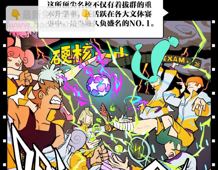 序章 《硬核一中》(1/2)-第1话