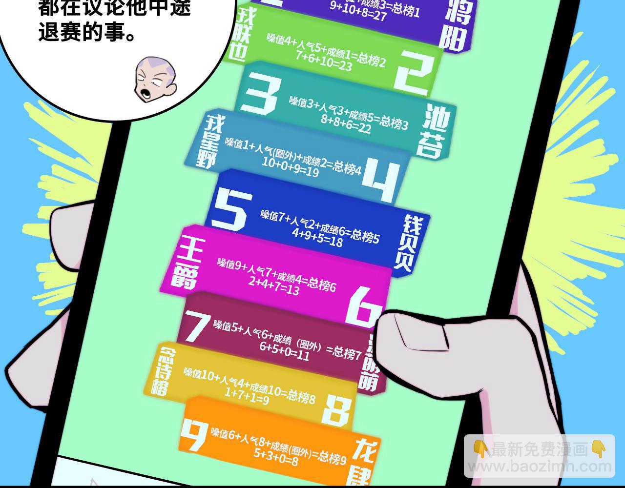 第108话 走吧，比赛快开始了(1/2)-第115话