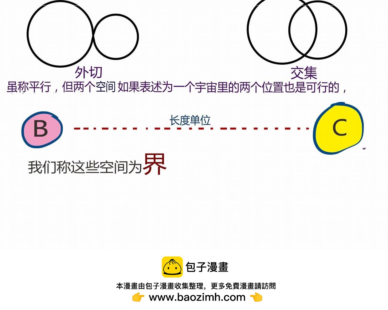 最后一件拍品-第21话
