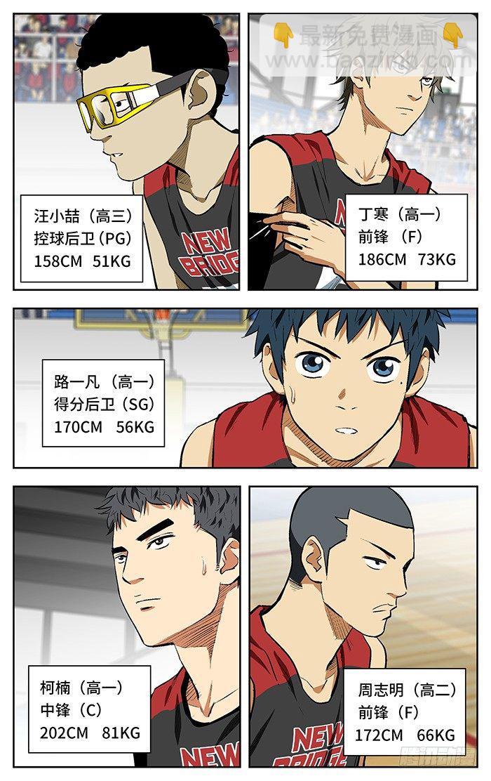 129.莆田二十九中-第129话