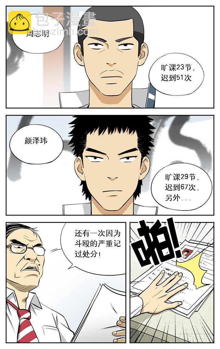 15.又是你们篮球队的！-第15话