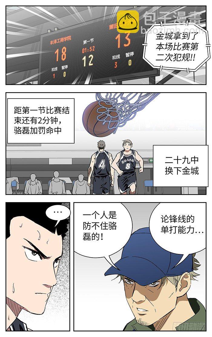167.金鸡独立-第167话