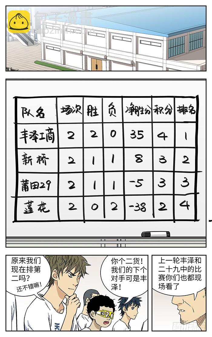 175.不足-第175话