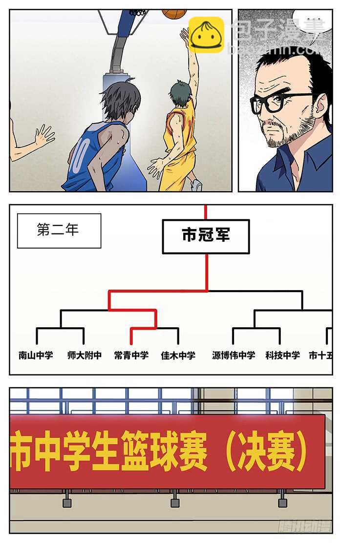 195.校队-第195话