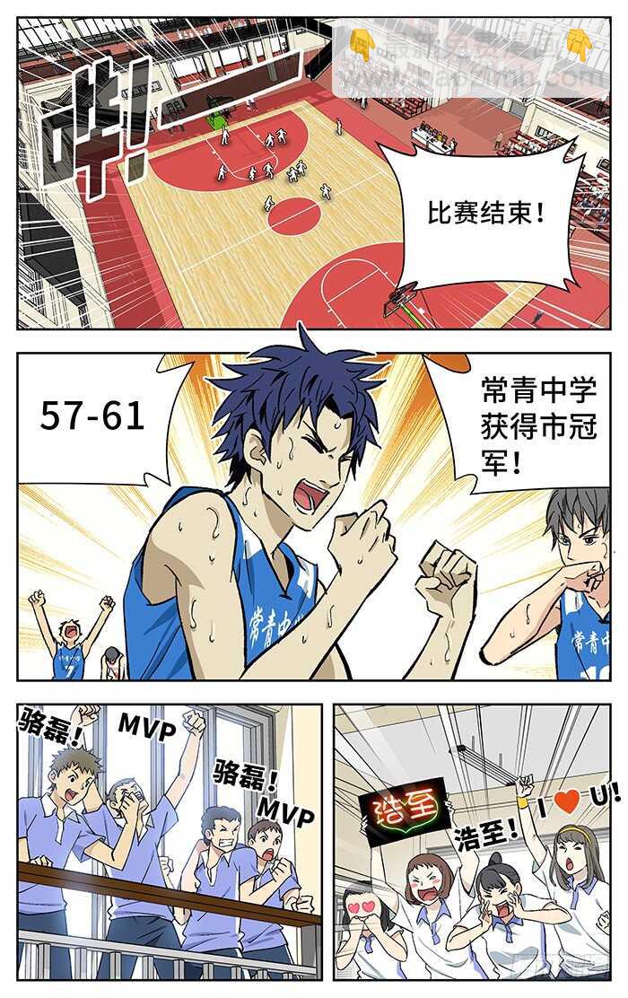 195.校队-第195话