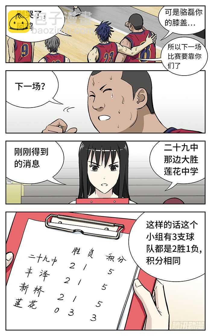 211.晋级？-第211话