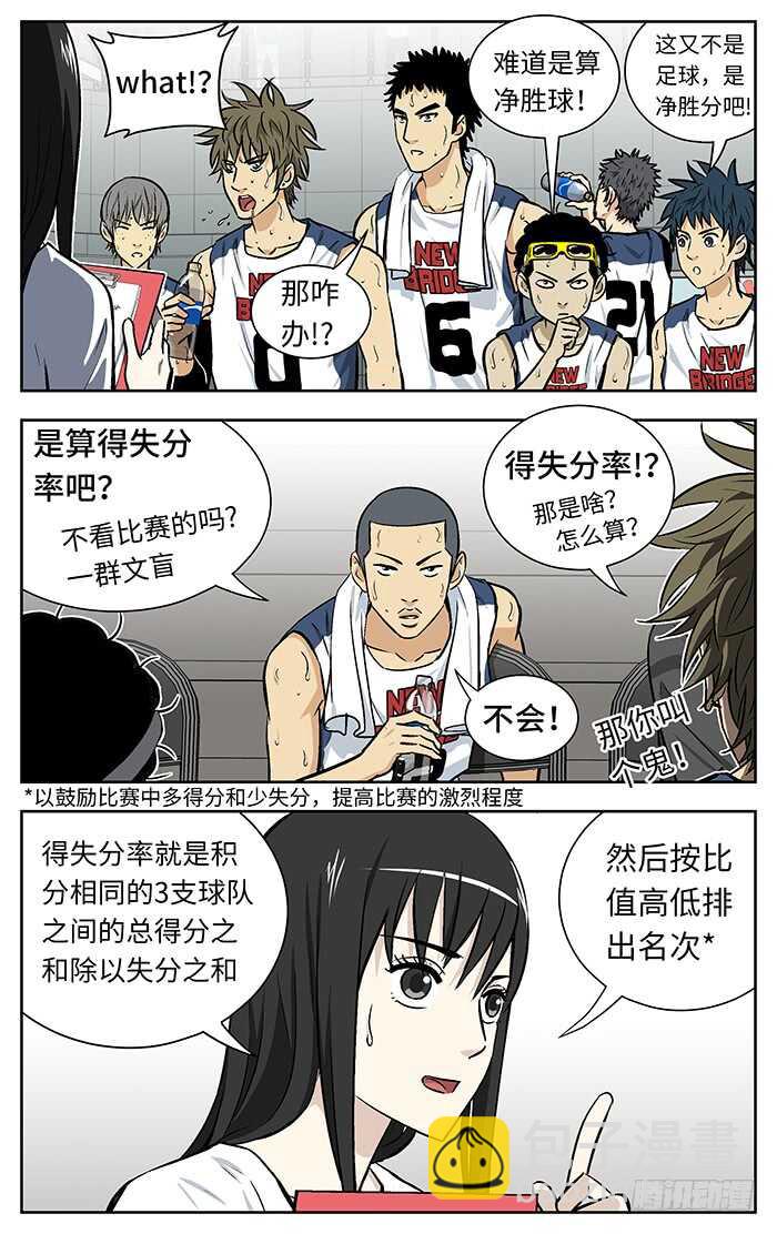 211.晋级？-第211话