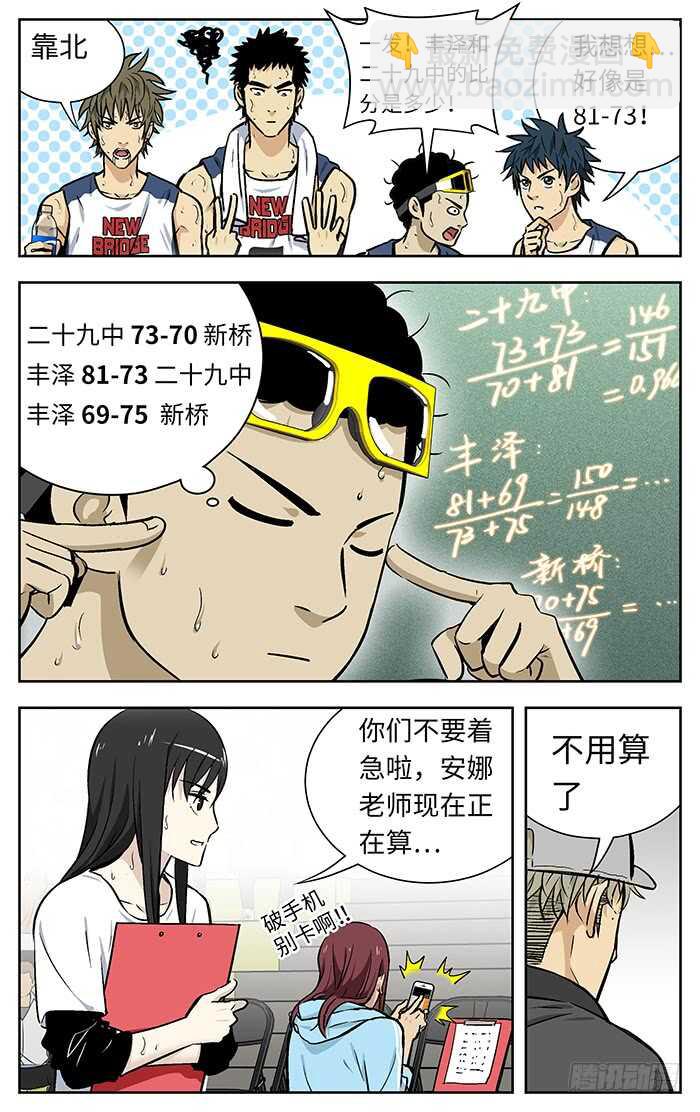 211.晋级？-第211话