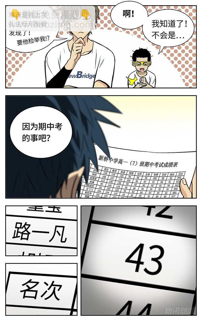 213.43名..-第213话