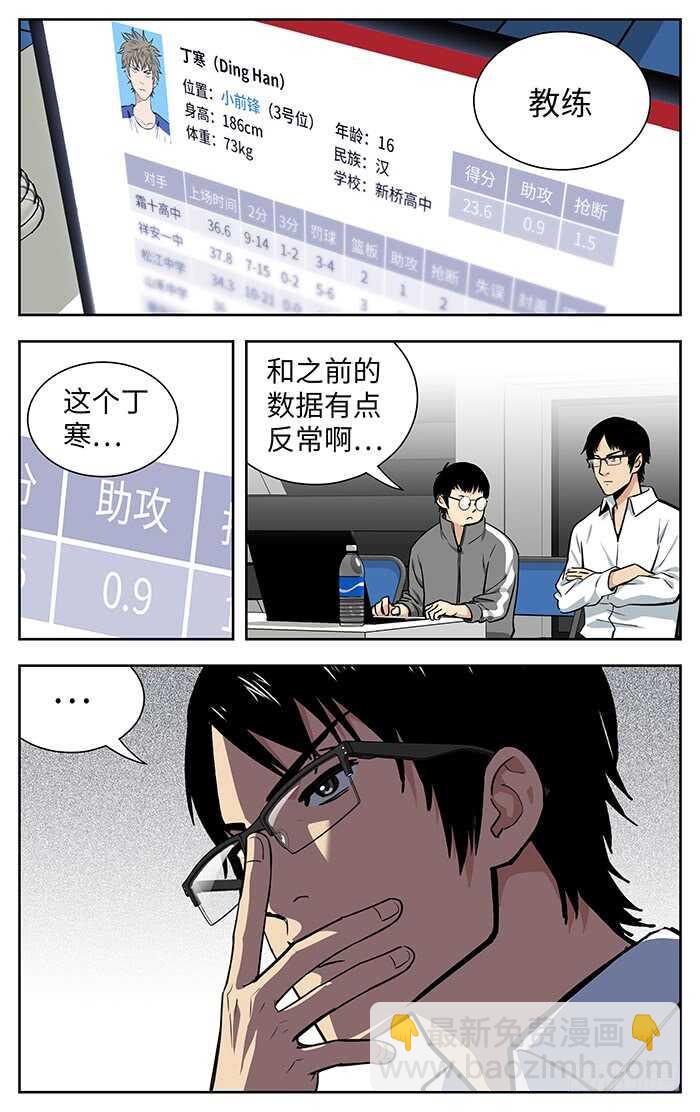 227.反常-第227话