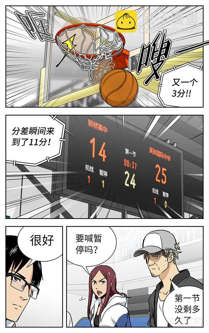 231.11分-第231话