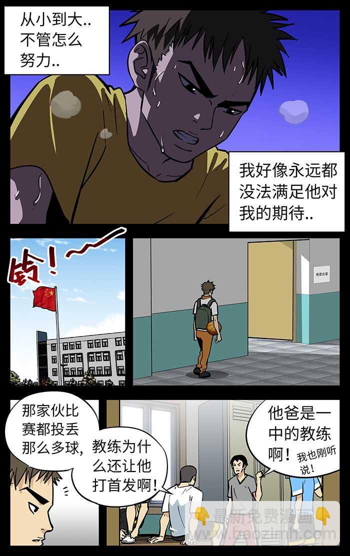 281.期望-第281话