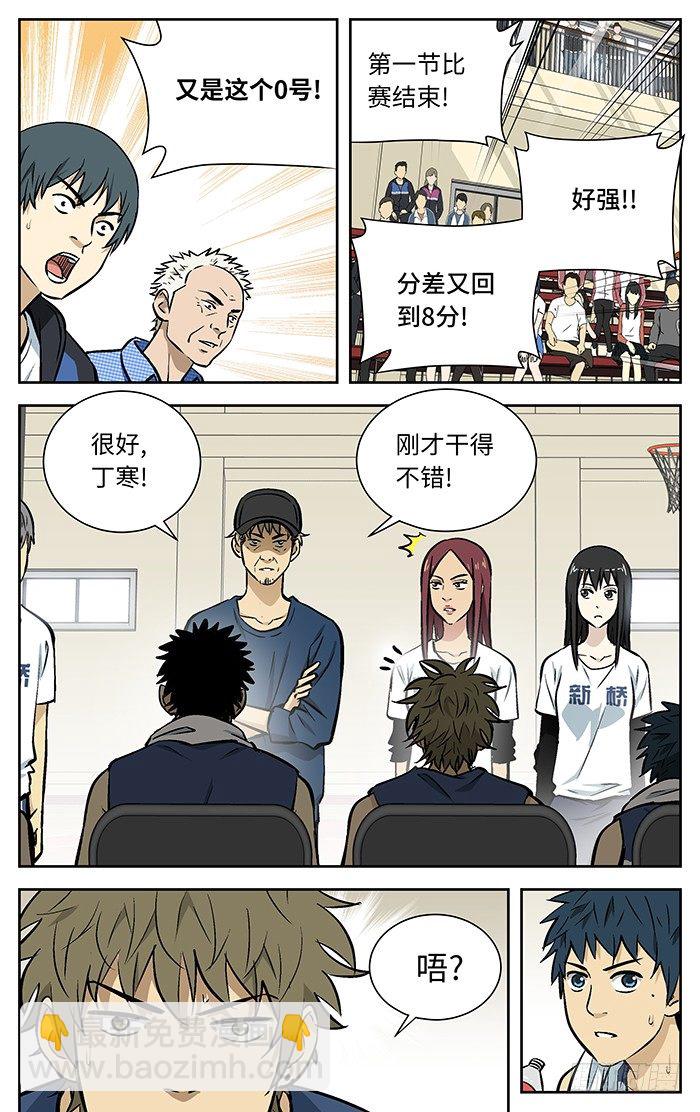 95.用得分补回来.-第95话