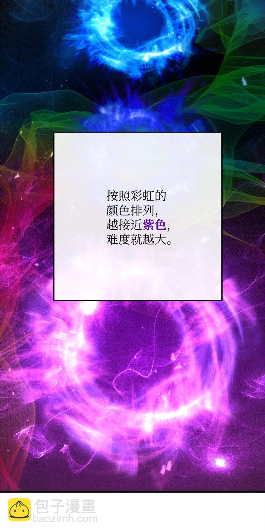 15 进入深坑(1/3)-第15话