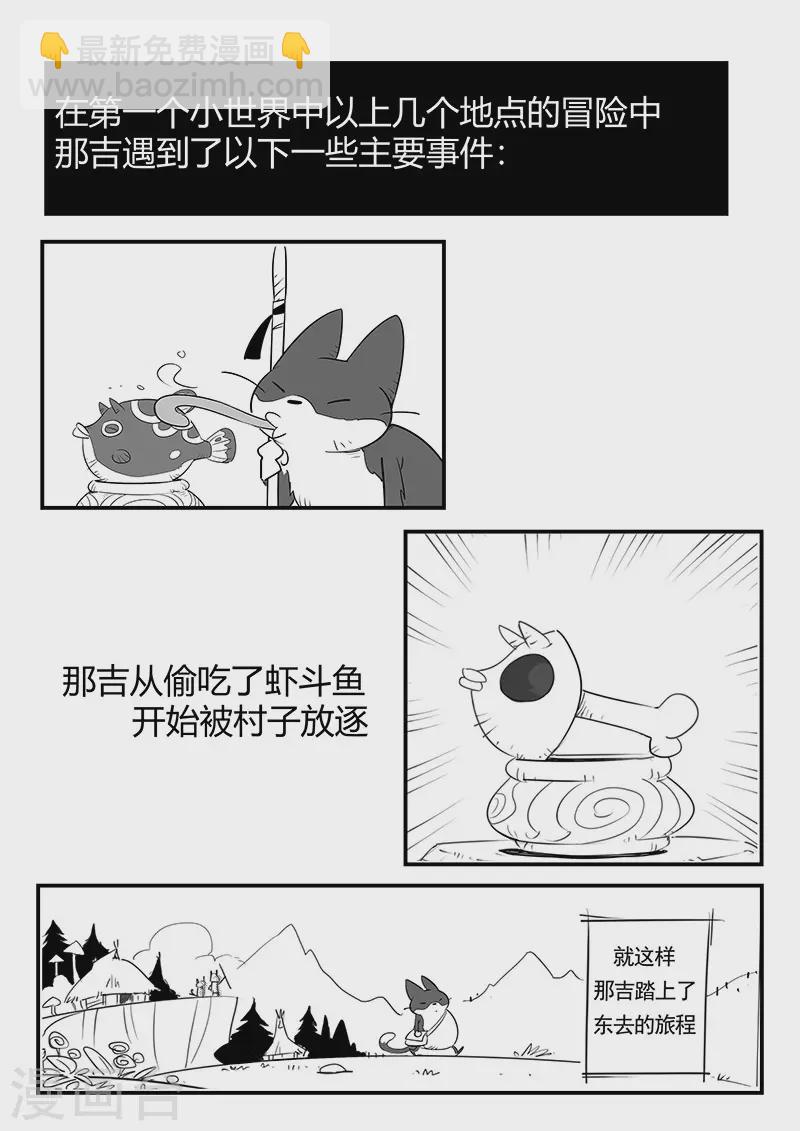 剧情回顾1-第299话
