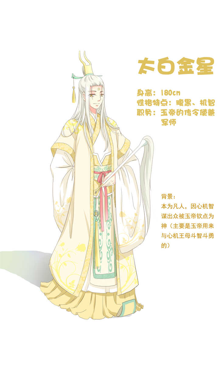 初期人物设定-第109话