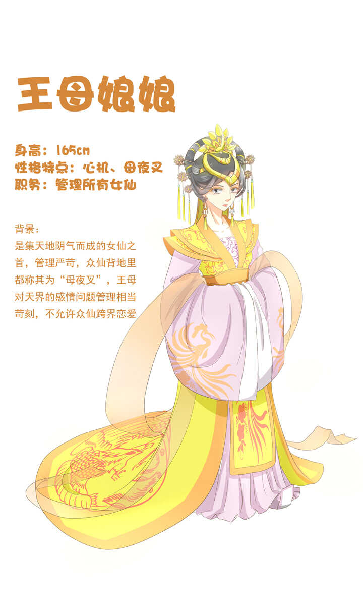 初期人物设定-第109话