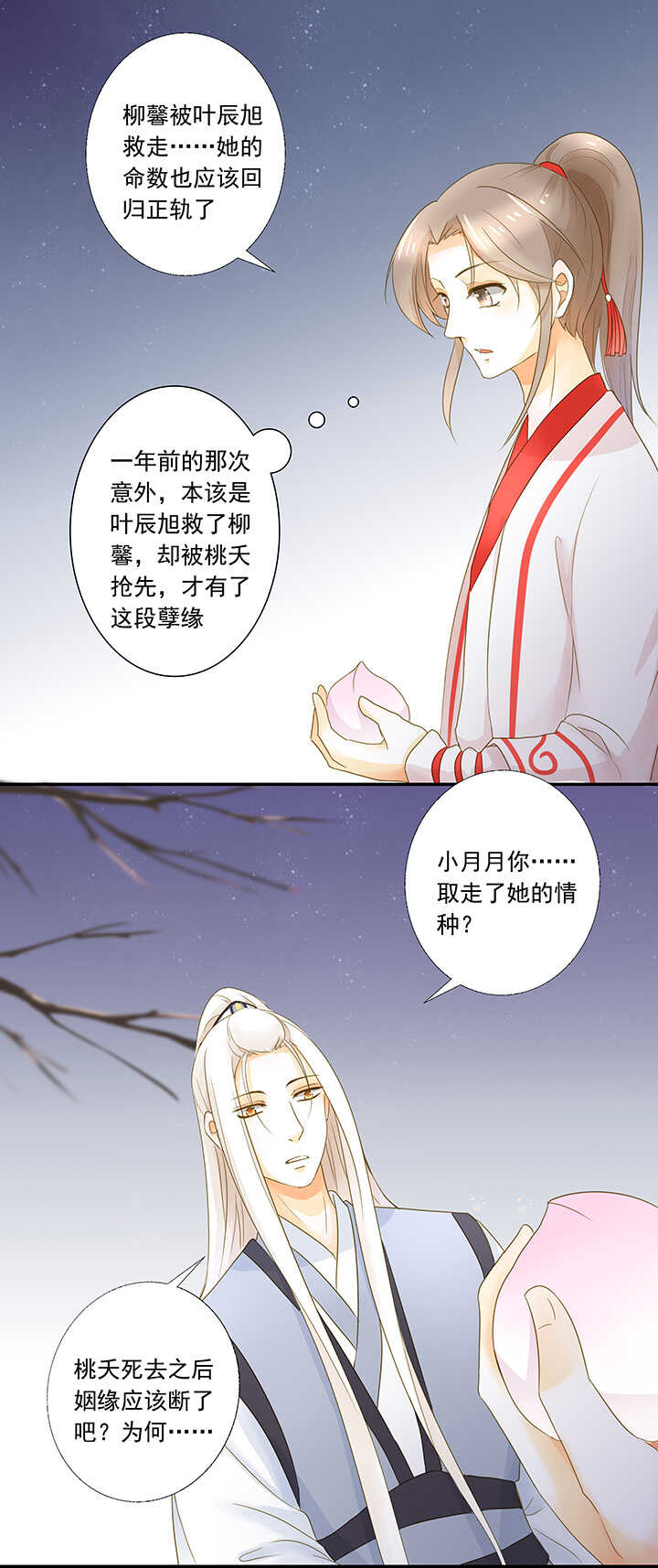 第19话 忘记他吧-第21话