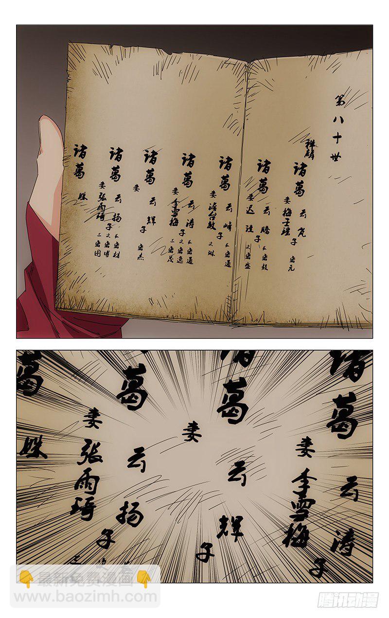 番外&middot;武侯奇门 下-第383话