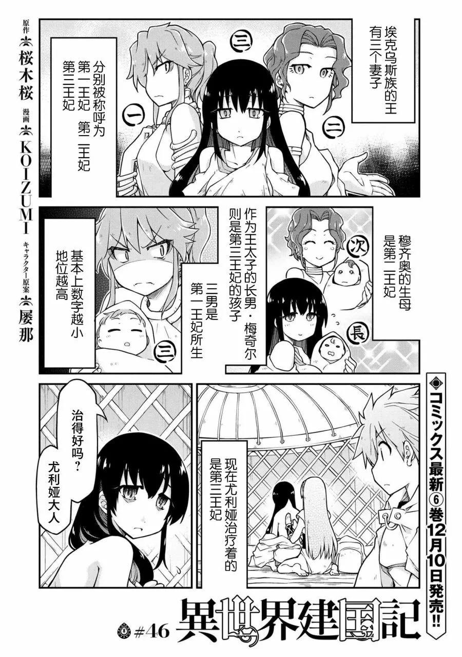 🍜异世界建国记 第46话 第1页