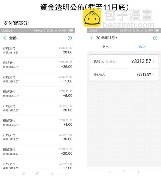 🍜异世界叔叔 生日贺图及打赏情况 第5页